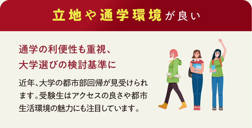 【立地や通学環境が良い】通学の利便性も重視、大学選びの検討基準に｜近年、大学の都市部回帰が見受けられます。受験生はアクセスの良さや都市生活環境の魅力にも注目しています。